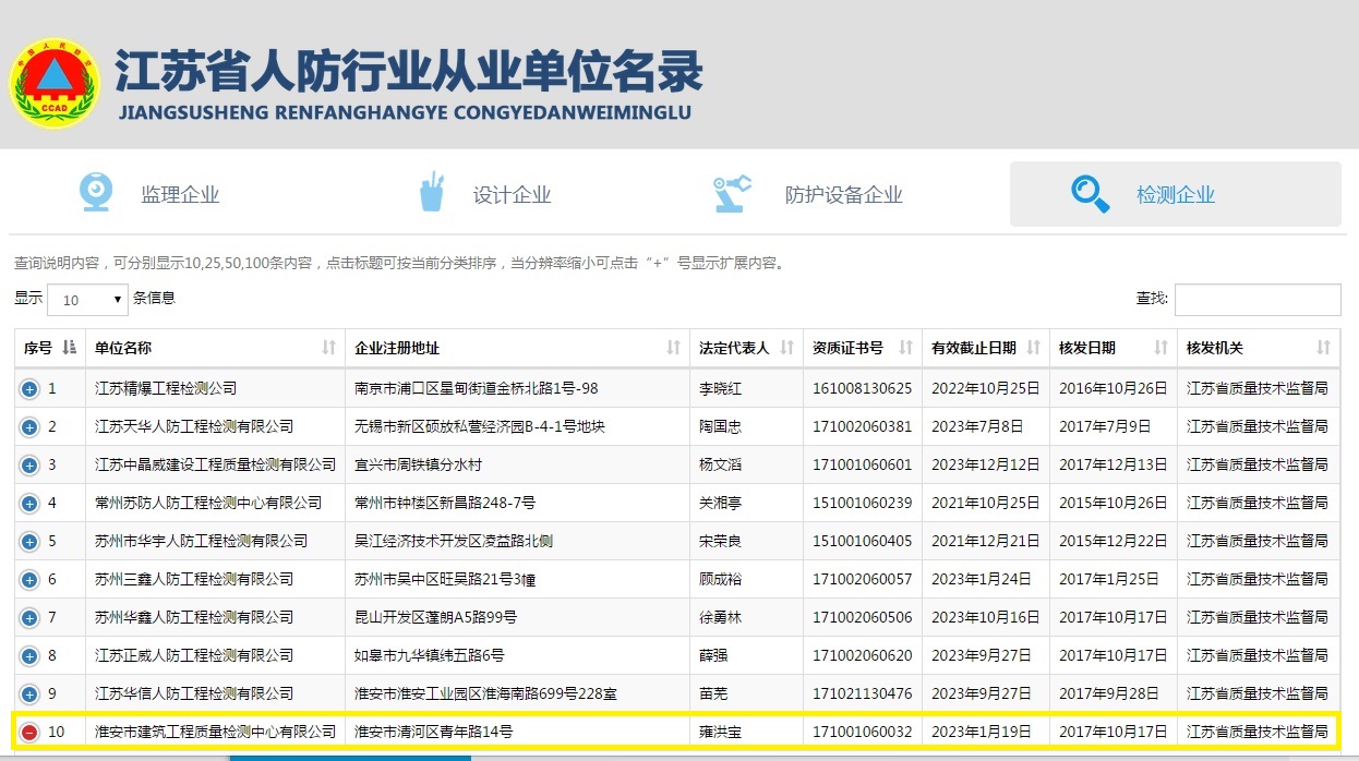 人防檢測(cè)機(jī)構(gòu)名錄.jpg